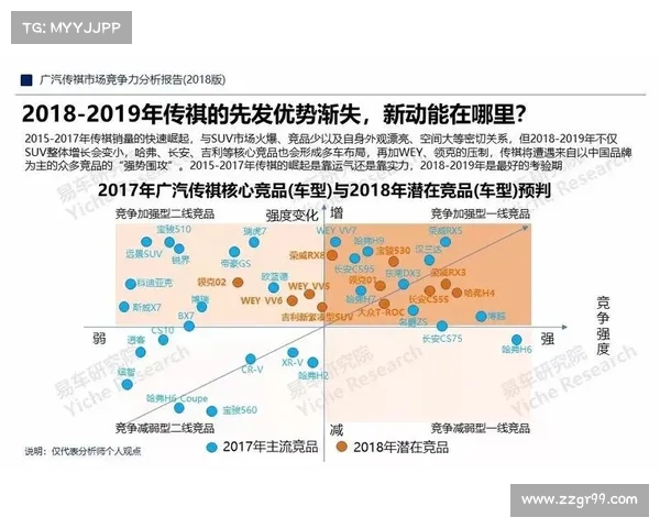 塞恩斯推动科技创新与全球市场竞争力提升的战略分析 塞恩斯推动科技创新与全球市场竞争力提升的战略分析